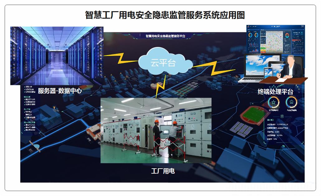 智慧工廠中的數據處理服務 驅動工業革新的關鍵引擎