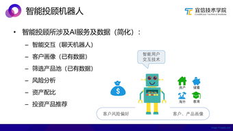 AI中臺 一種敏捷的智能業務支持方案——宜信技術學院沙龍分享實錄